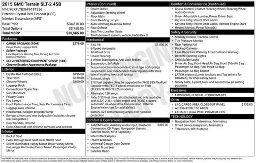 2015 GMC Terrain SLT-2