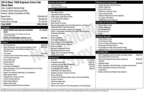 Black Clearcoat 2014 RAM 1500 Tradesman/Express