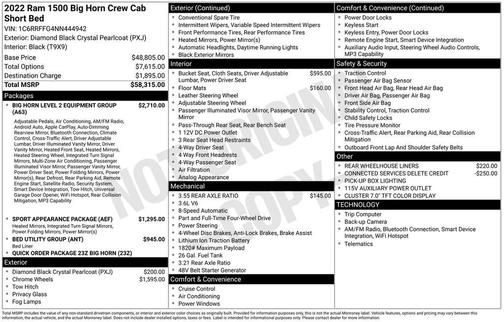 2022 RAM 1500 Big Horn/Lone Star