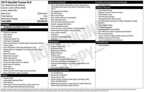 2013 Hyundai TUCSON GLS