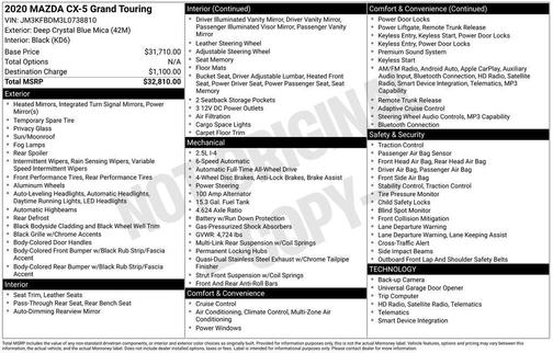 2020 Mazda CX-5 Grand Touring