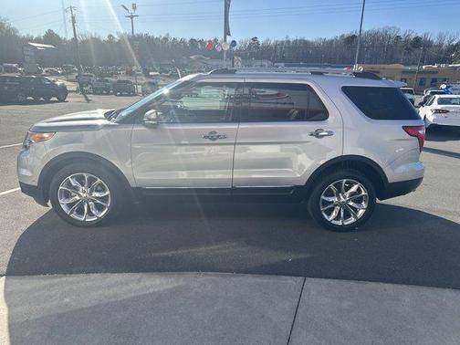 2015 Ford Explorer Limited