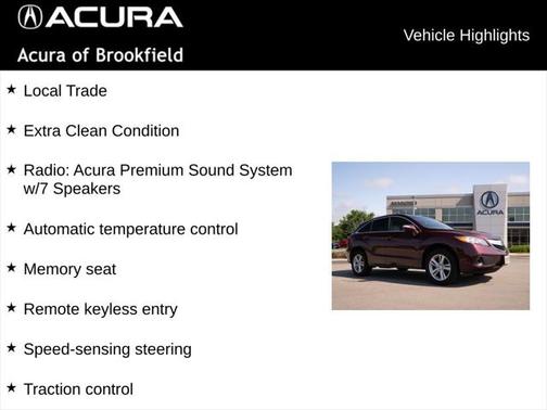 2015 Acura RDX Base