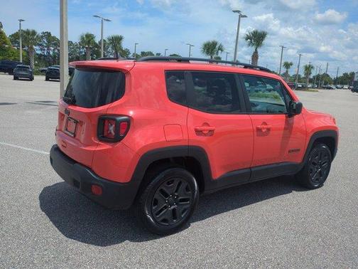 2021 Jeep Renegade Sport