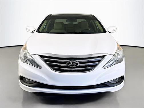 2014 Hyundai SONATA Limited