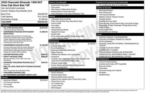 2020 Chevrolet Silverado 1500 RST