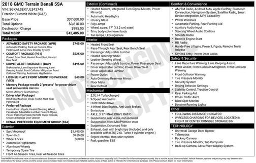 2018 GMC Terrain Denali