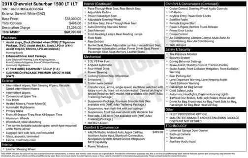 White 2018 Chevrolet Suburban LT