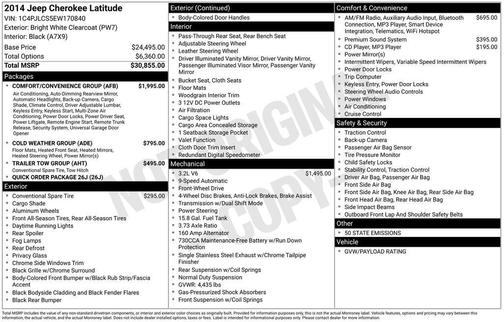 2014 Jeep Cherokee Latitude
