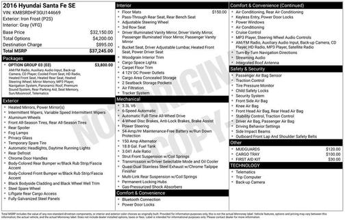 2016 Hyundai SANTA FE SE