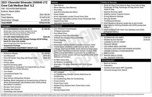 2021 Chevrolet Silverado 2500 LTZ