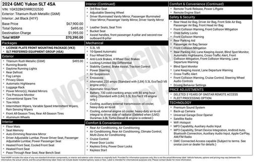 Gray 2024 GMC Yukon SLT