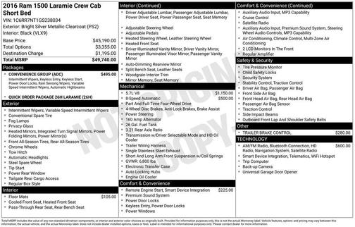 2016 RAM 1500 Laramie