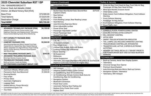 Gray 2025 Chevrolet Suburban RST