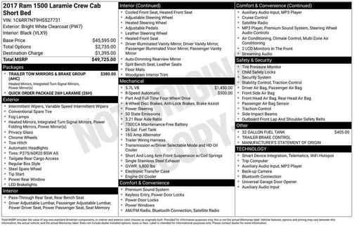 2017 RAM 1500 Laramie