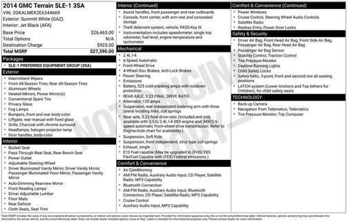 2014 GMC Terrain SLE-1