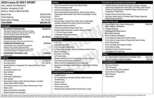 2024 Lexus IS 350 F Sport