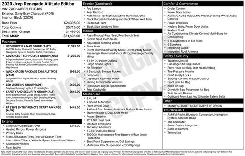 2020 Jeep Renegade Altitude