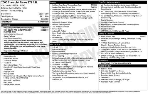 2005 Chevrolet Tahoe Z71