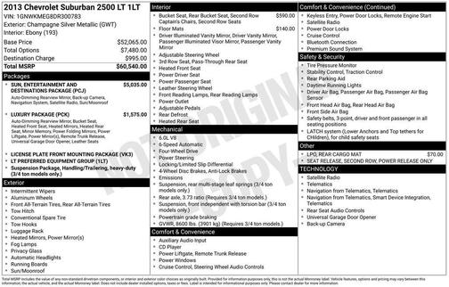 2013 Chevrolet Suburban 2500 LT