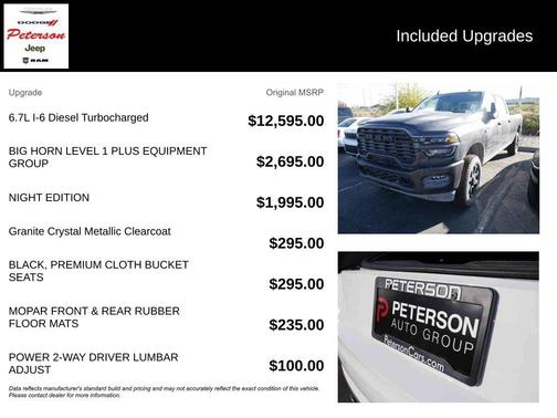 2025 RAM 3500 Big Horn