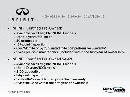 2023 INFINITI QX50 AUTOGRAPH