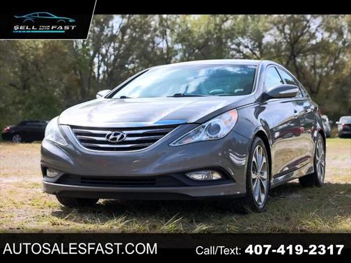 2014 Hyundai SONATA SE