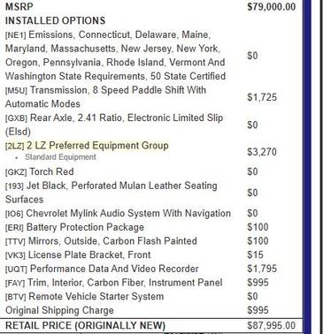 2015 Chevrolet Corvette Z06 Hardtop