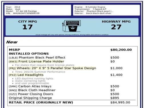 2014 Audi S7 4.0T Prestige