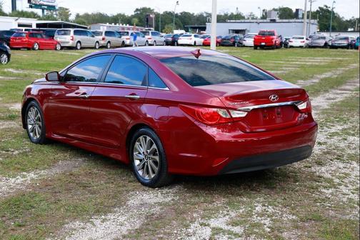 2014 Hyundai SONATA Limited