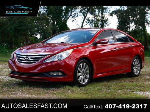 2014 Hyundai SONATA Limited