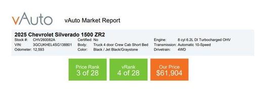 2025 Chevrolet Silverado 1500 ZR2