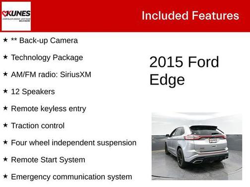 Ingot Silver 2015 Ford Edge Sport