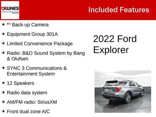 Silver Metallic 2022 Ford Explorer Limited