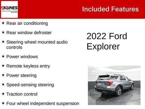 Silver Metallic 2022 Ford Explorer Limited