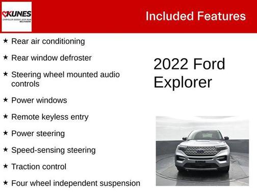 Silver Metallic 2022 Ford Explorer Limited