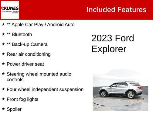 2023 Ford Explorer Limited