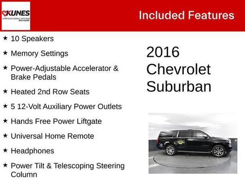 2016 Chevrolet Suburban LTZ