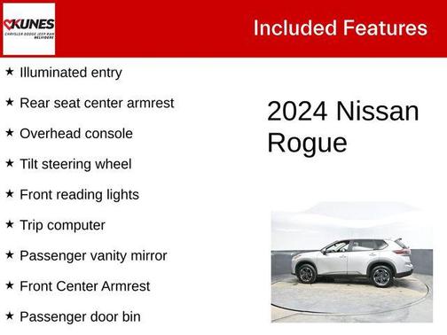 2024 Nissan Rogue SV