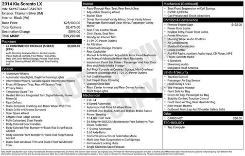 Titanium Silver 2014 Kia Sorento LX