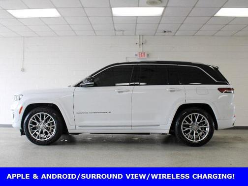 2022 Jeep Grand Cherokee Summit