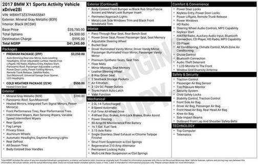 2017 BMW X1 xDrive 28i