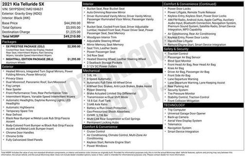 Gravity Grey 2021 Kia Telluride SX