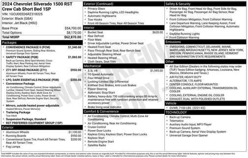 2024 Chevrolet Silverado 1500 RST
