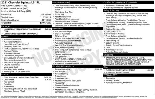 2021 Chevrolet Equinox LS