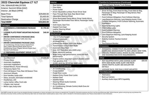 2022 Chevrolet Equinox 1LT
