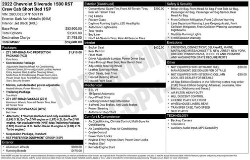 2022 Chevrolet Silverado 1500 RST