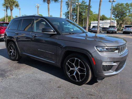 Metallic 2022 Jeep Grand Cherokee Summit