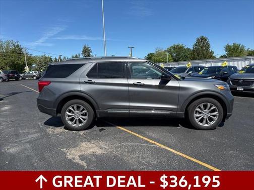 2024 Ford Explorer Limited