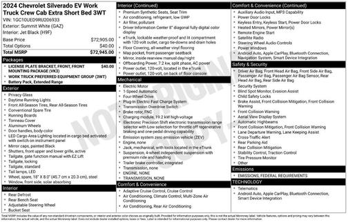 2024 Chevrolet Silverado EV WT